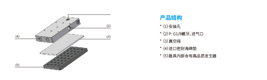 Hanwha HVG-120 Suction Cup Customized